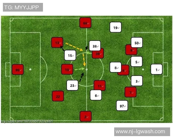 以中场为核心构建球队战术体系探讨及其在现代足球中的应用