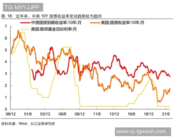 全球股市波动加剧 美联储加息预期与国际局势变化引发投资者焦虑