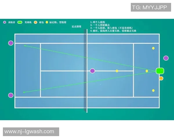 提升网球技术的系统训练方法与技巧解析 助你在赛场上脱颖而出 提升网球技术的系统训练方法与技巧解析 助你在赛场上脱颖而出
