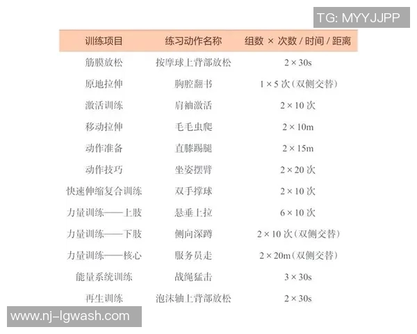 运动科学视角下的健康管理与体能提升策略研究