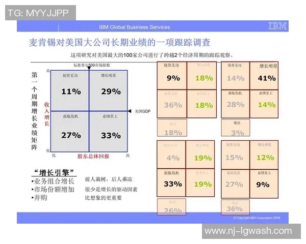 DOTA2战场分析：深入探讨EDG在阵地战中的战略与执行