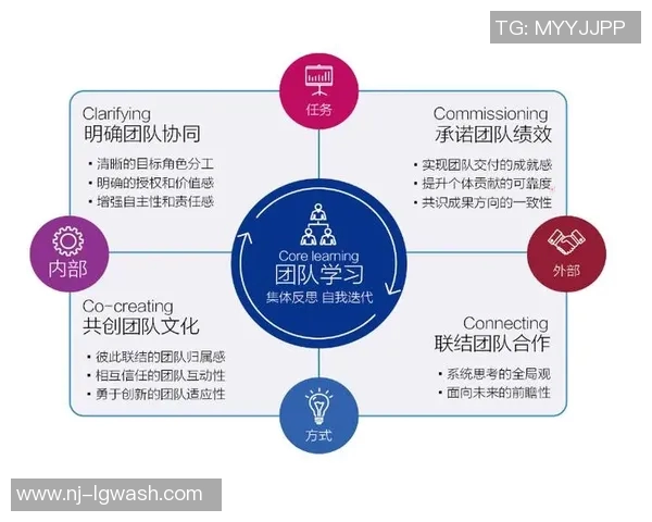 FPX中路突破分析：战术得失与团队协作的深度剖析