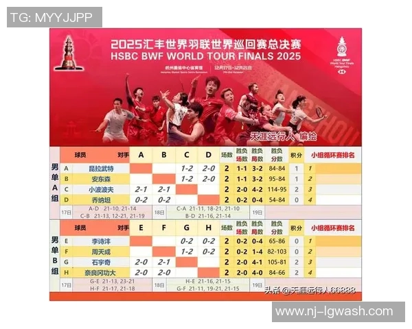 杭州网球队在全国网球耐力排行榜中荣获第三名的骄人成就