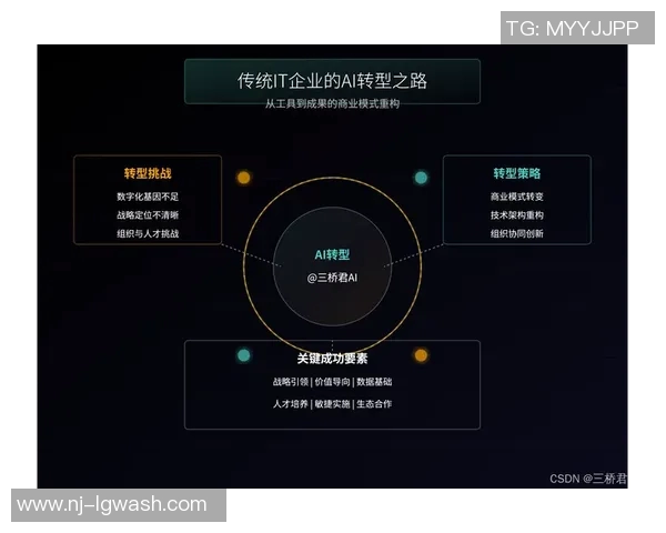LNG在大师赛中的蜕变与转型探索之路解析 LNG在大师赛中的蜕变与转型探索之路解析