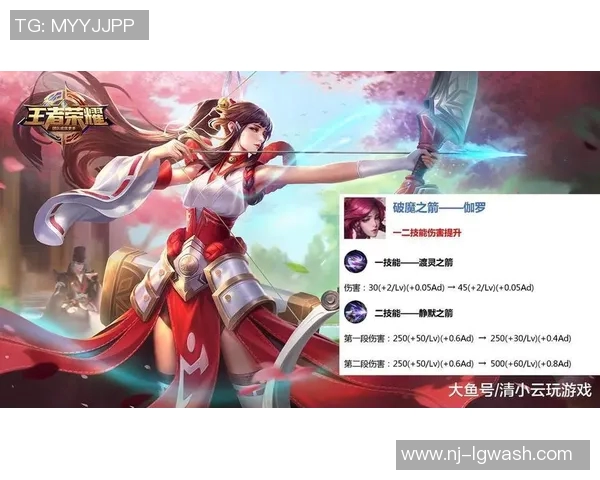 王者荣耀解析RNG战队控制策略与战术深度剖析 王者荣耀解析RNG战队控制策略与战术深度剖析